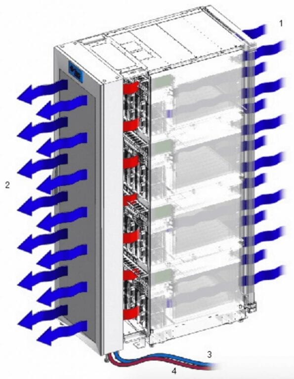 Rack and cooling methods