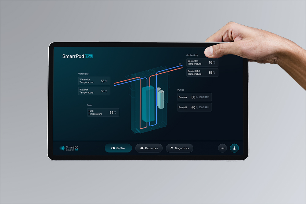 smartpod-smartdc software