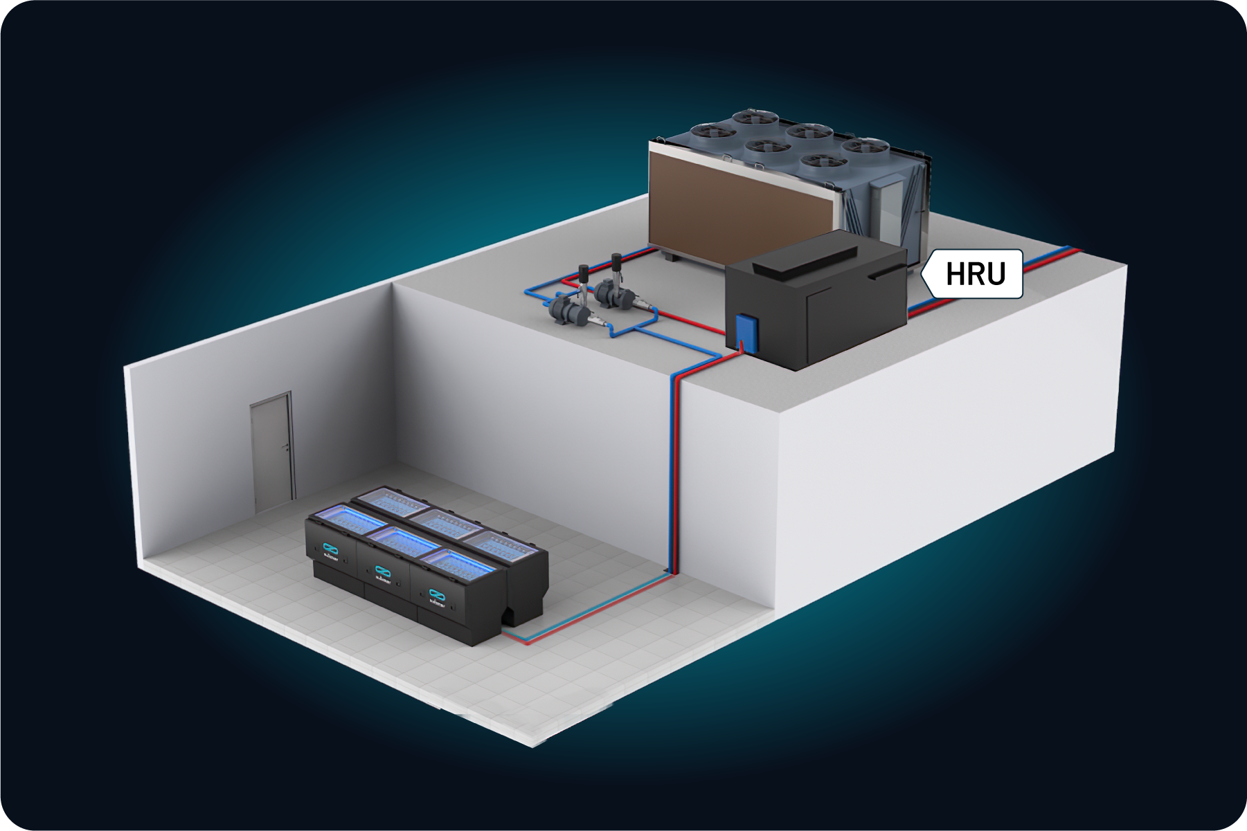 How heat reuse with immersion cooling works. 